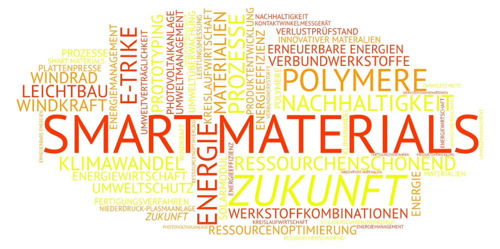 Energie und Smart Materials